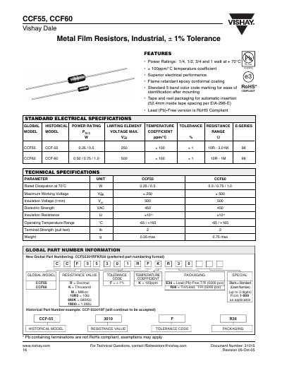 Vishay CCF55 CCF60 Datasheet - cover page