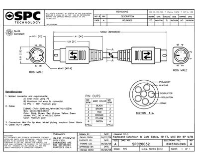 SPC SPC20032 Data Sheet - cover page