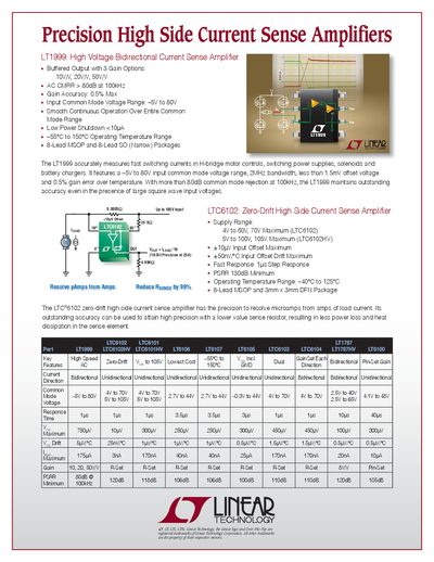 LINEAR LT1999: High Voltage Bidirectional Current Sense Amplifier 2PB_currentsense_RevA Precision High Side Current Sense Amplifiers  - cover page