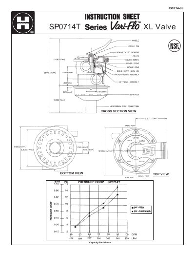Hayward SP0714T Series Vari-Flo XL Valve Instruction Sheet - cover page