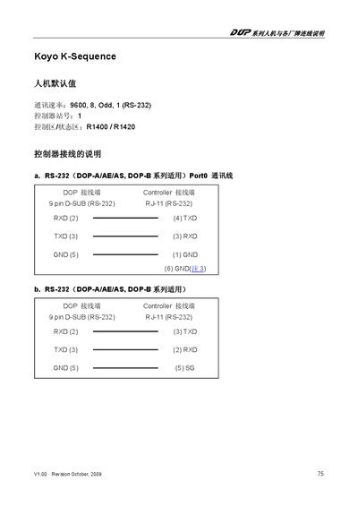 Koyo K-Sequence User Manual