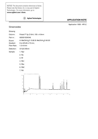 Agilent Application Note 1928 HPLC Analysis of Ginsenosides - cover page