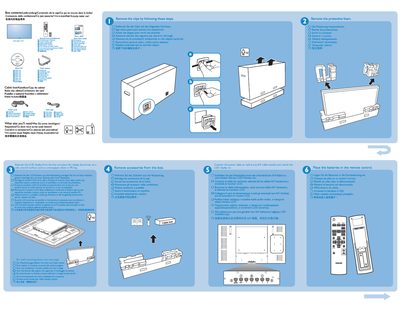 Philips BDL4651VH Quick Start Guide