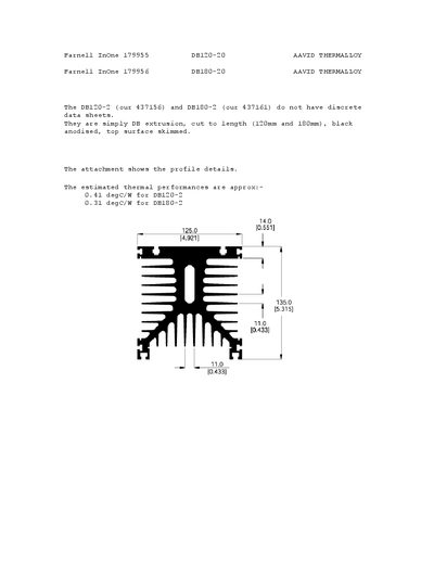 AAVID THERMALLOY - Farnell InOne 179955 DB120-20 AAVID THERMALLOY Farnell InOne 179956 DB180-20 AA - cover page