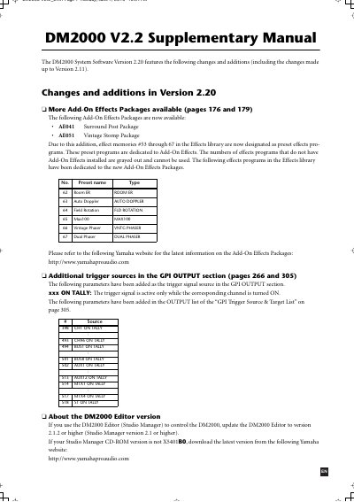 Yamaha DM2000 V2.2 Supplementary Manual - cover page