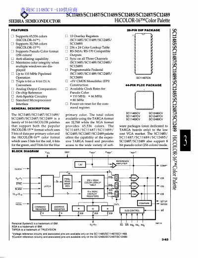 Sierra Semiconductor SC11485/SC11487/SC11489/SC12485/SC12487/SC12489 Datasheet