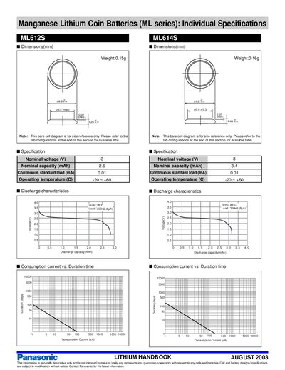 Panasonic ML612S / ML614S Coin Battery Datasheet - cover page