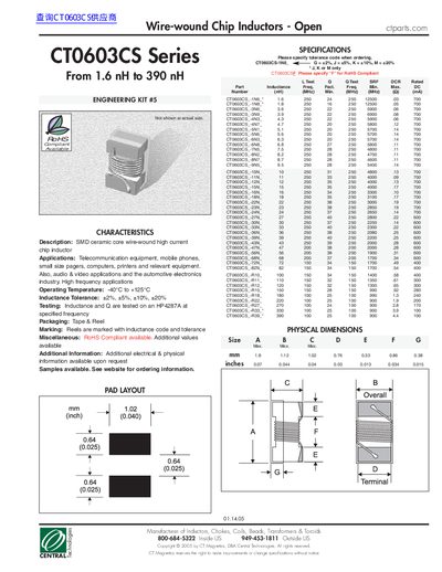 CENTRAL Wire-wound Chip Inductors - Open CT0603CS Series From 1.6 nH to 390 nH - cover page