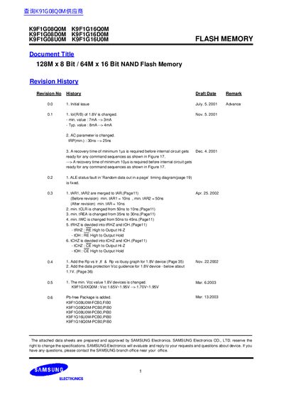 Samsung K9F1G08U0M / K9F1G16U0M NAND Flash Memory Datasheet