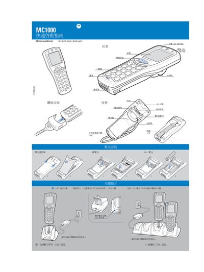 MC1000 Quick Reference Manual