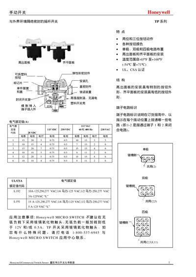 Honeywell TP Series Switch Installation Guide - cover page