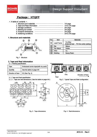 ROHM HTQFP64V Package Design Support Document - cover page