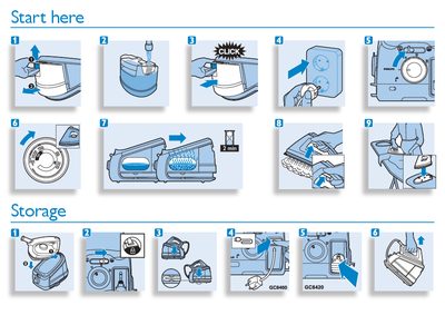 PHILIPS user guide ( English )2 - cover page