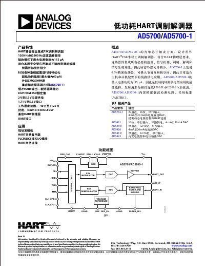 Analog Devices AD5700/AD5700-1 Low-Power HART Modem Datasheet Rev. B