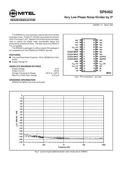 Mitel SP8402 Very Low Phase Noise Divider Datasheet - cover page