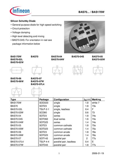 Infineon BAS70/BAS170W Series Datasheet - cover page