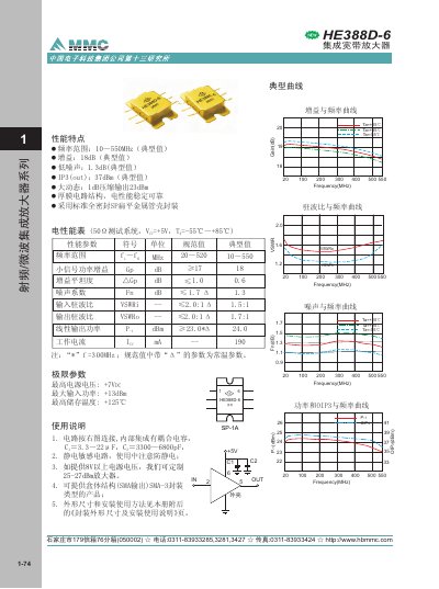 Philips HE388D-6 Integrated Broadband Amplifier User Manual - cover page
