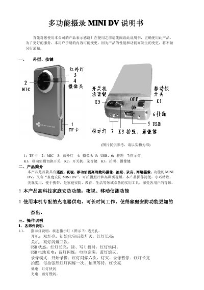 Philips MINI DV User Manual - cover page