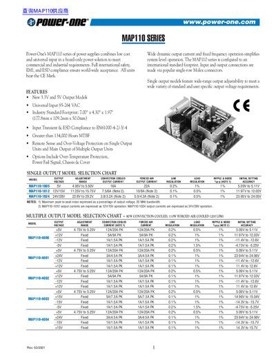 Power-One MAP110 Series Power Supply Datasheet - cover page