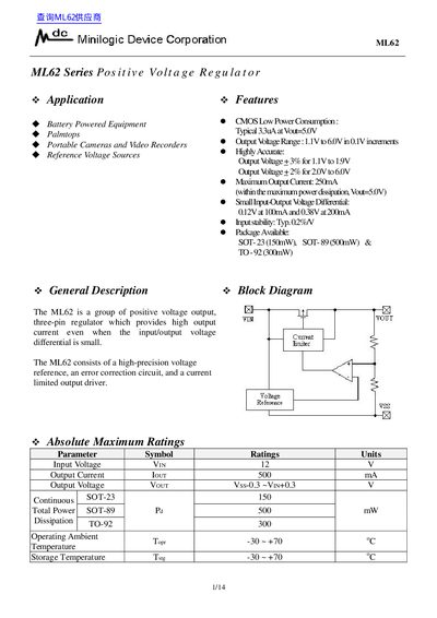Minilogic ML62 Series Positive Voltage Regulator Datasheet - cover page