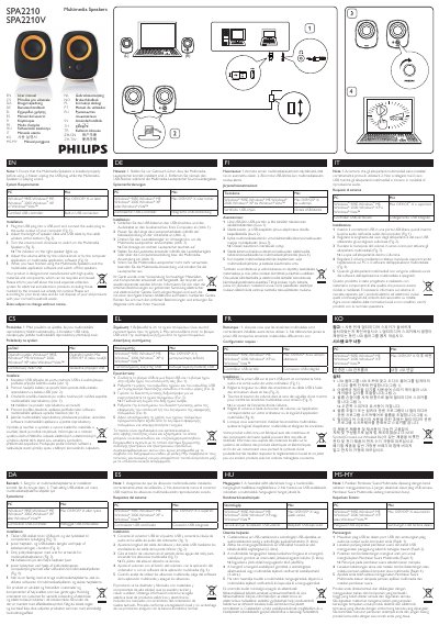 PHILIPS SPA2210 SPA2210V user manual - cover page