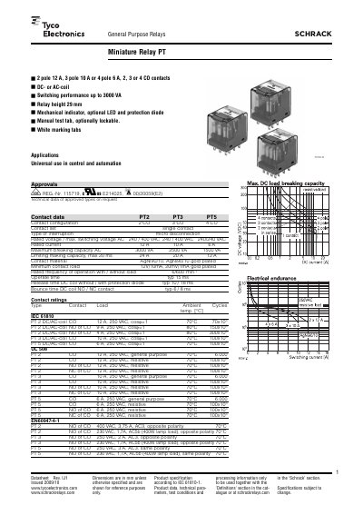 Schrack PT Miniature Relay Datasheet - cover page