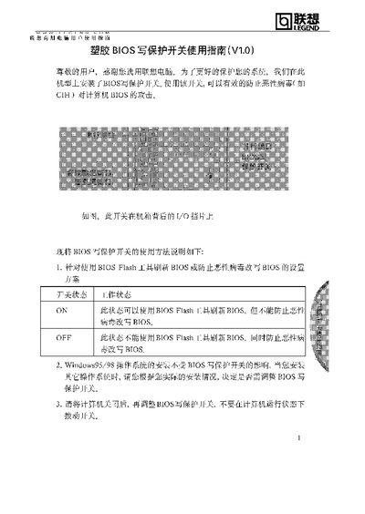 Lenovo BIOS Write-Protect Switch User Manual - cover page