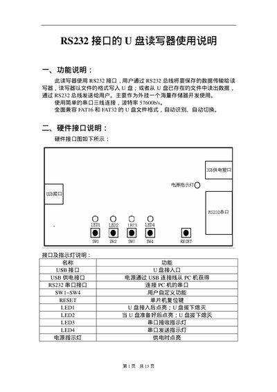 RS232 interface U Plate Readandwrite Implement User Manual - cover page