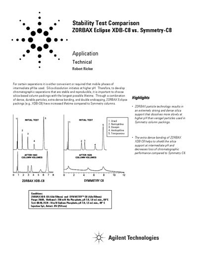 Agilent ZORBAX Eclipse XDB-C8 vs. Symmetry-C8 Stability Test Comparison - cover page