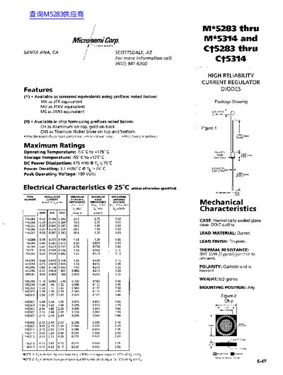 Microsemi M*5283 to M*5314 High Reliability Current Regulator Diodes Datasheet - cover page