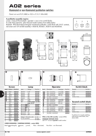 APEM A02 Series Pushbutton Switches and Indicators Datasheet - cover page