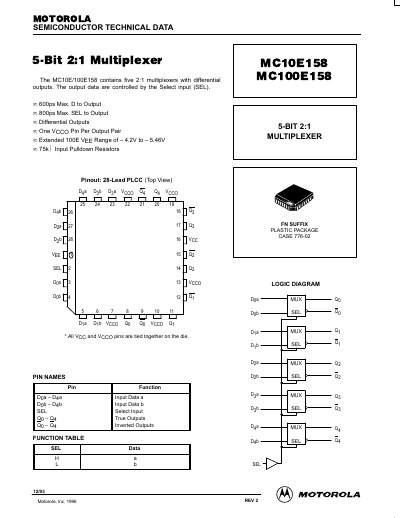 Motorola MC10E158/MC100E158 5-Bit 2:1 Multiplexer Datasheet