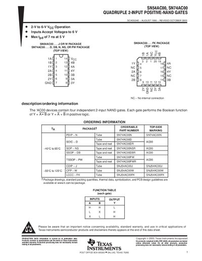 TEXAS INSTRUMENTS SN54HC00 SN74AC00 handbook - cover page