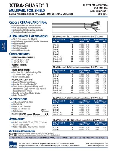 Alpha XTRA-GUARD 1 Foil Shield Product Leaflet