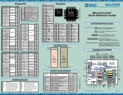 Analog Devices ADuC836 User Guide