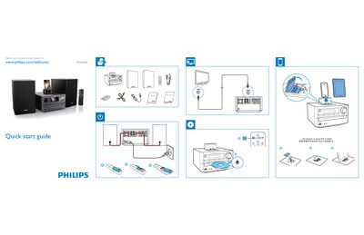 PHILIPS DCD2030 user guide2 - cover page
