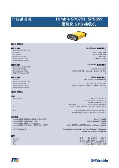Trimble SPS751/SPS851 Modular GPS Receiver Manual - cover page