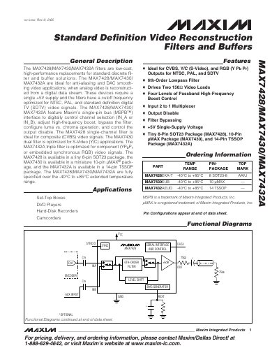 Maxim MAX7428/MAX7430/MAX7432A Video Reconstruction Filter and Buffer Datasheet