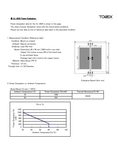 Torex CL-2025 Power Dissipation Manual - cover page