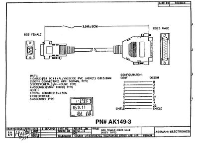 ASSMANN PN AK149-3 Data Sheet - cover page