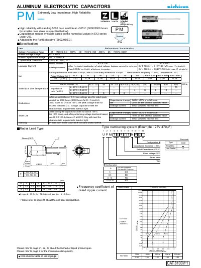 Nichicon PM Series Aluminum Electrolytic Capacitor Datasheet - cover page