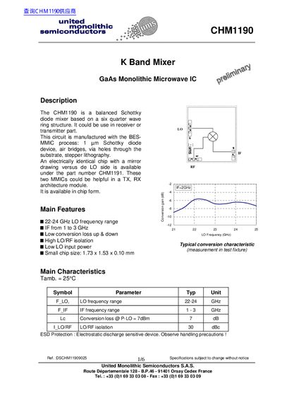 United Monolithic Semiconductors CHM1190 K Band Mixer Datasheet - cover page