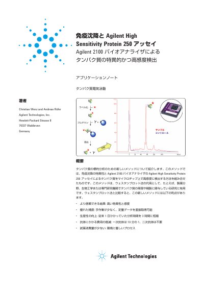 Agilent 2100 Bioanalyzer IP/HSP250 Application Note - cover page
