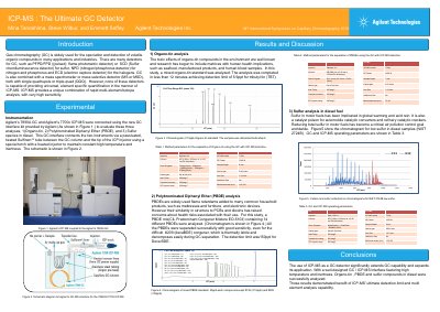 Agilent 7700x ICP-MS GC Interface Application Note - cover page