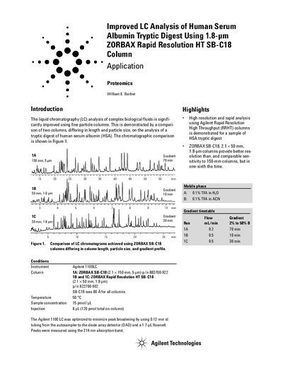 Agilent ZORBAX Rapid Resolution HT SB-C18 LC Analysis Application Note - cover page