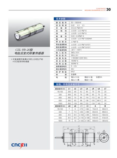 Yuyao Pacific CZL-YB-20 Resistance Strain Weight Sensor Datasheet - cover page