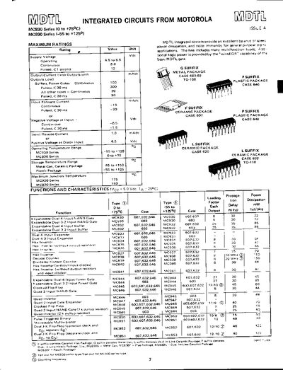 Motorola MC830/MC930 Series Integrated Circuits Datasheet - cover page