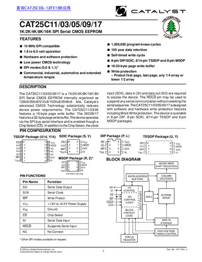 Catalyst CAT25C11/03/05/09/17 EEPROM Datasheet