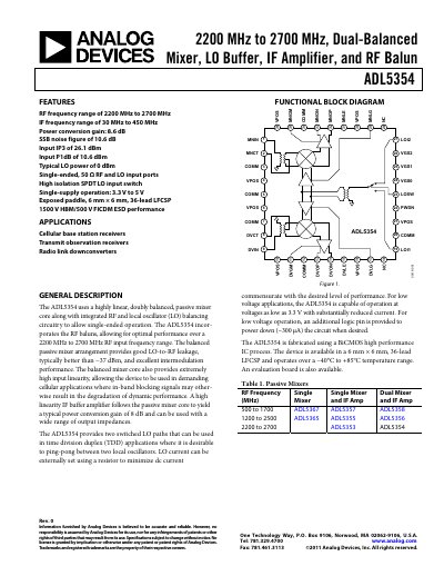 Analog Devices ADL5354 Data Sheet - cover page