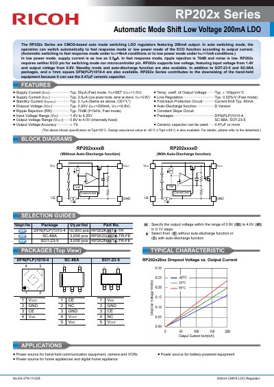 Ricoh RP202x Series 200mA LDO Regulator Datasheet - cover page